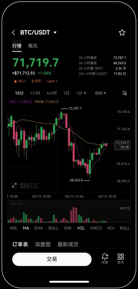 欧e交易所手机软件最新版下载宣传图